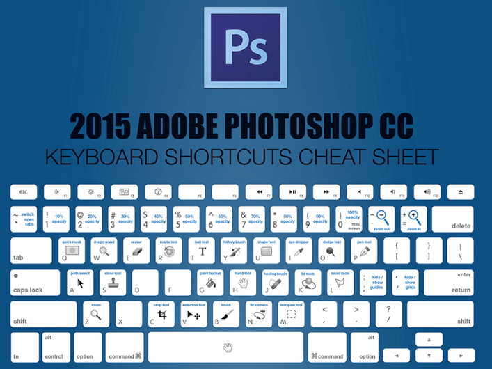 photoshop-cheatsheet